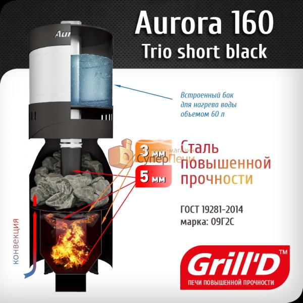 Печь для бани GRILL'D Aurora TRIO A 160 Short с баком для воды