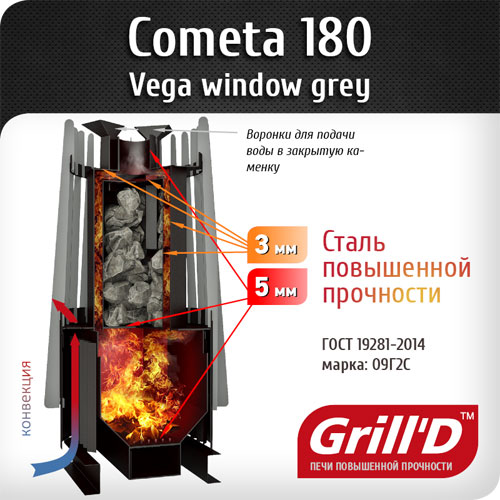 Печь для бани GRILL'D Cometa 180 Vega Window с закрытой каменкой
