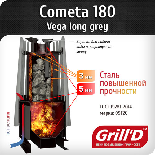 Печь для бани GRILL'D Cometa 180 Vega Long с закрытой каменкой