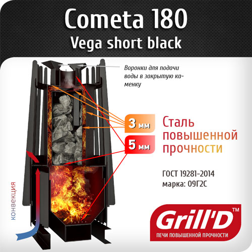 Печь для бани GRILL'D Cometa 180 Vega Short с закрытой каменкой