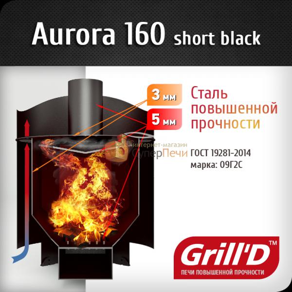 Печь для бани на дровах GRILL'D Aurora 160 Short